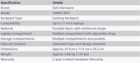 Image result for Alienware M17 Pro Backpack