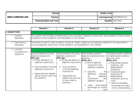 Image result for Grade 7 12 Daily Lesson Log