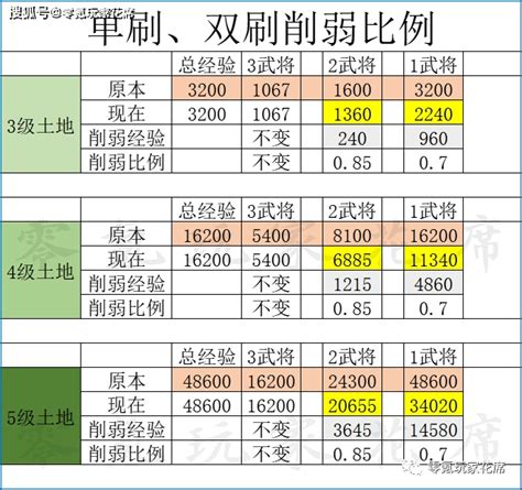 丁丑年甲辰月乙卯日 - 抖音