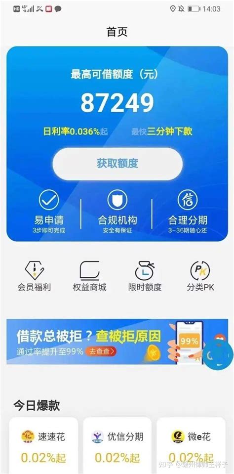 消费信贷市场一片蓝海，个人线上信贷业务发展潜力巨大 - 知乎