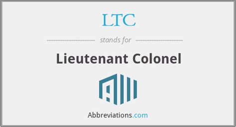 What is the abbreviation for Lieutenant Colonel?