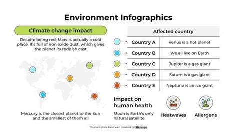 Image result for Environment Variable Infographics