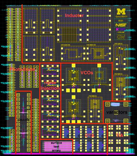 How to Design a Computer Chip 的图像结果