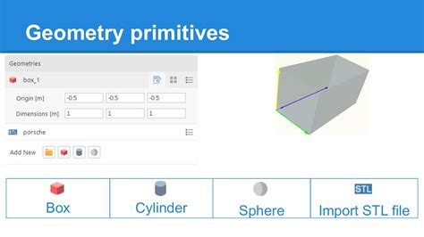 Image result for SimFlow Meshing Tutorial