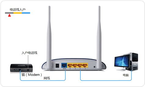 电脑怎么连接wifi找不到无线网络(解决电脑连接wifi找不到无线网络的方法) - 洋葱SEO