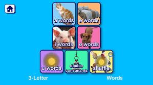 Image result for Reading Magic Key