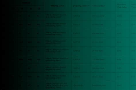 Future Symbol 的图像结果