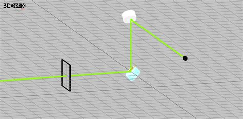 Image result for Laser Mirror Alignment Tutorial