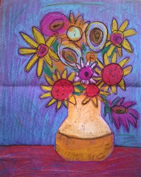 Image result for Van Gogh Tutorial