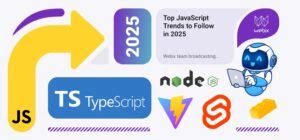Image result for JavaScript Popularity Graph