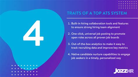 Image result for ATS System Meaning