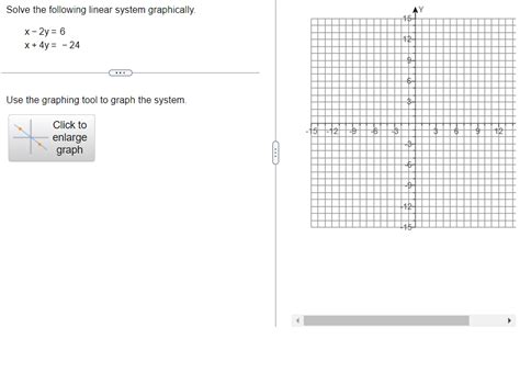 Image result for Solve Linear System Graphically