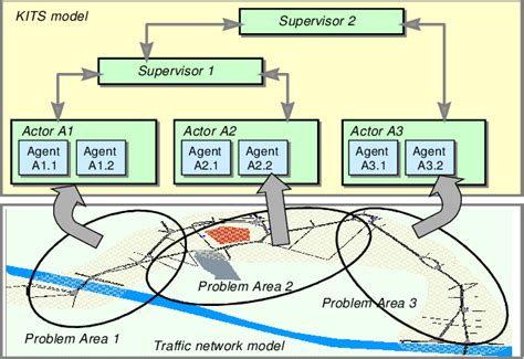 Quick Kits Model 的图像结果