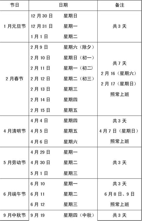 春节休7天，五一休5天，中秋国庆连休8天，2023年放假安排来了！_图解图表_中国政府网