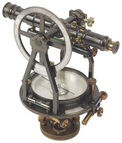 Setup Transit Leveling 的图像结果