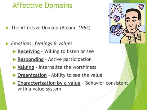 Bloom taxonomy, teaching and learning // | PDF