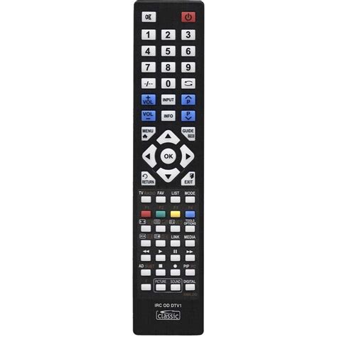 Humax Remote Control Problems 的图像结果