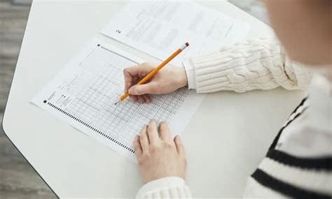 Image result for MCQ Test Tips