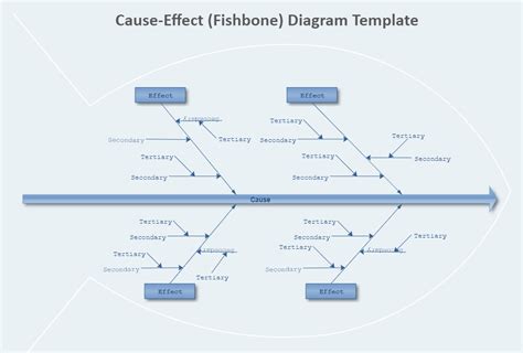 Fishbone Diagram Template For Word