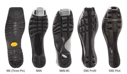 NNN vs. SNS vs. NNN BC Bindings: Which Nordic System is Right?