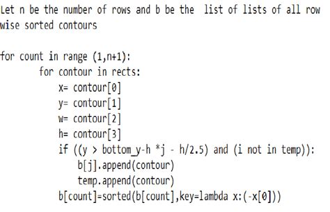 Image result for Algorithm Sorting Box