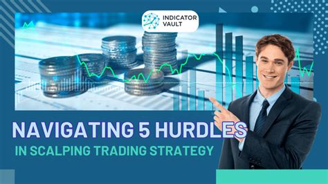 Image result for Scalping Trading Strategy Book