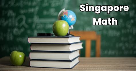 Image result for Singapore Math Explained