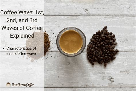 Image result for Third-wave coffee Coffee Brewing Methods