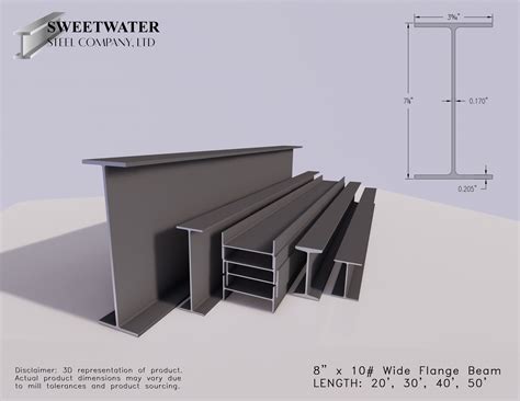 8" x 10# Wide Flange Beam - Sweetwater