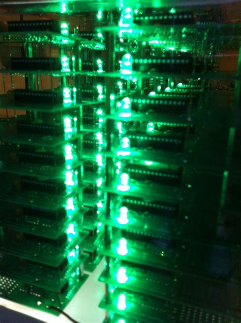 Image result for Parallel Computing Projects