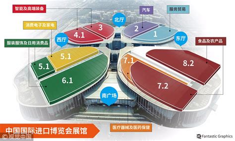 上海龙华会将于明年开业，为印力上海首个开放式街区商业__财经头条