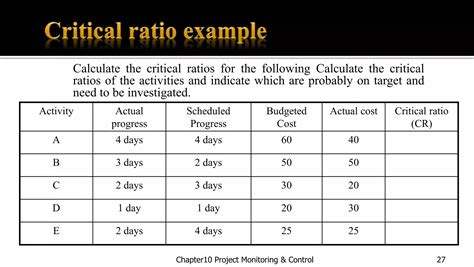 Project Monitoring Tools 的图像结果