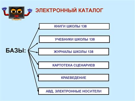 Библиотека. Каталоги и картотеки - презентация онлайн