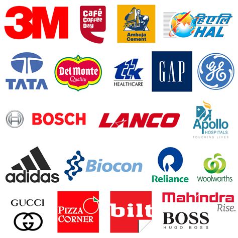 Our Clients | Four-D Management Consulting Pvt Ltd.