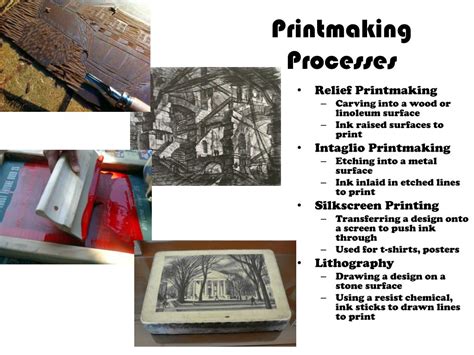 Image result for Printmaking Process
