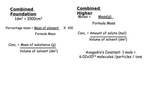 Image result for Quantitative Chemistry Formulas