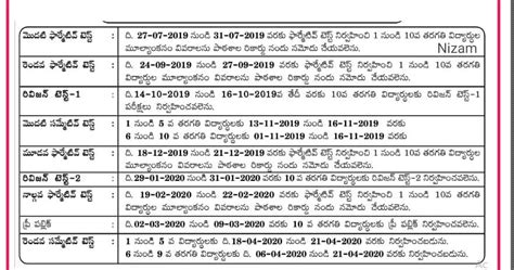 2019-20 FORMATIVE & SUMMATIVE SCHEDULE - APEdu