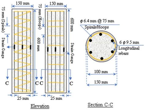 Structural Behavior of Circular Concrete Columns Reinforced with ...