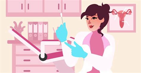 Image result for Pap Test Animation