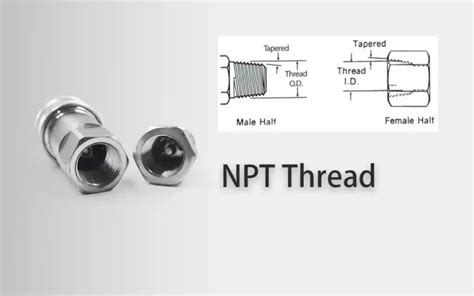 Image result for Pipe Thread Conversion Chart