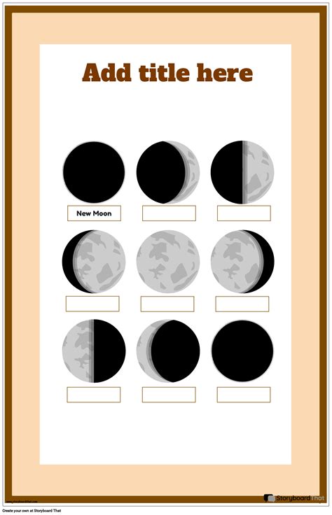 Moon Phases Posters: Free & Customizable | Storyboard That
