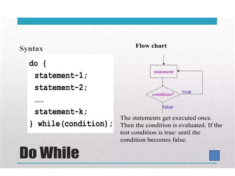 Structured Programming On Looping Statements 的图像结果