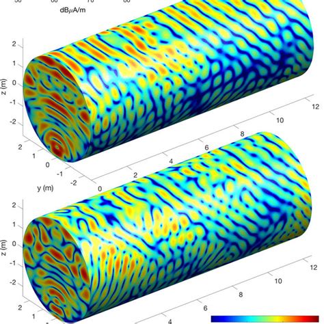Image result for Decomposition Geometry Code