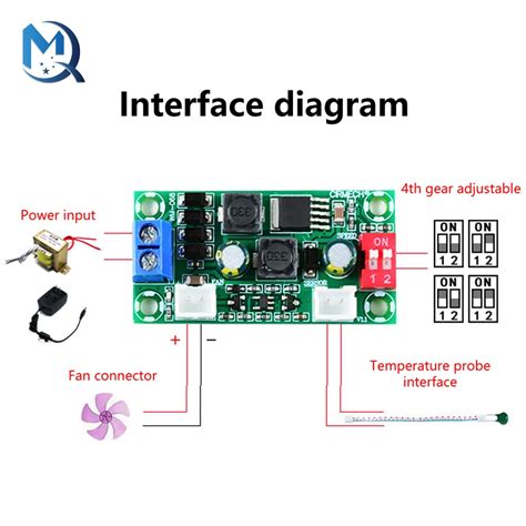Image result for B48 Fan Control Module