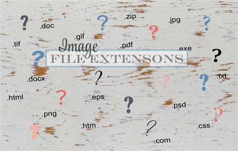 Image result for Explain File Extensions