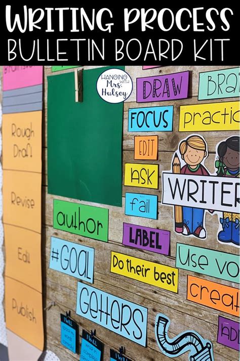 Writing Process Bulletin Board 的图像结果