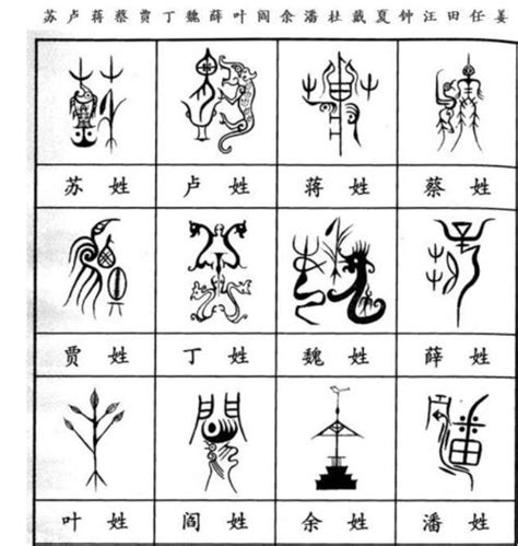 康熙字典12画属土的字有哪些_百度知道