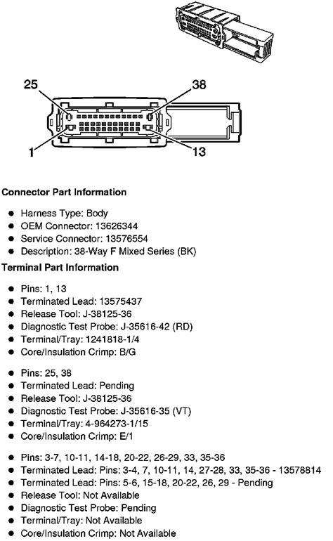 Image result for K17 Electronic Brake Control Module Reset