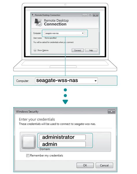 Seagate NAS Setup 的图像结果