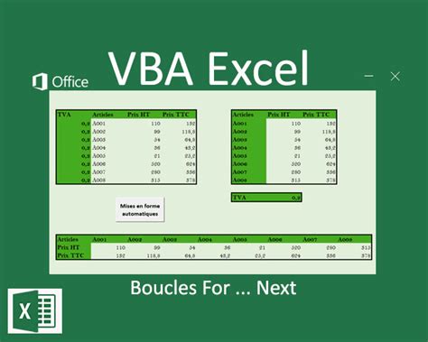 Image result for Visual Basic Pour Excel